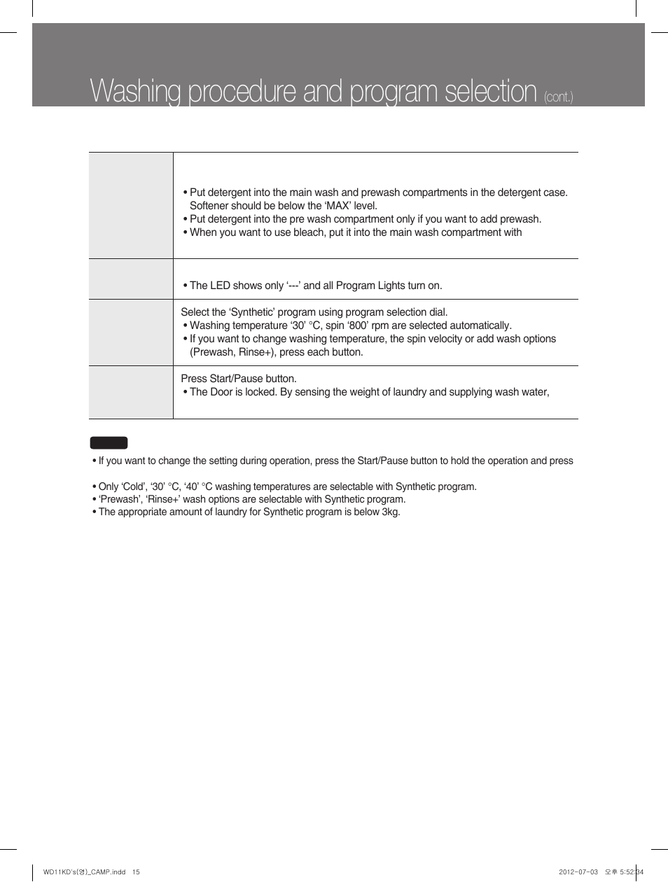 Washing procedure and program selection, Cont.) | Campomatic WD11KD User Manual | Page 15 / 35