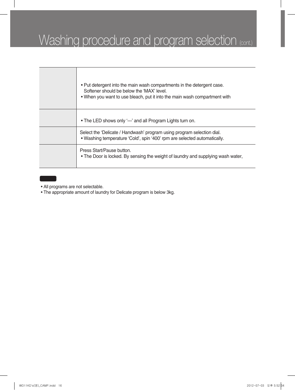 Washing procedure and program selection, Cont.) | Campomatic WD11KD User Manual | Page 16 / 35