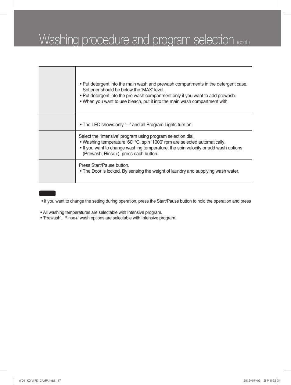 Washing procedure and program selection, Cont.) | Campomatic WD11KD User Manual | Page 17 / 35