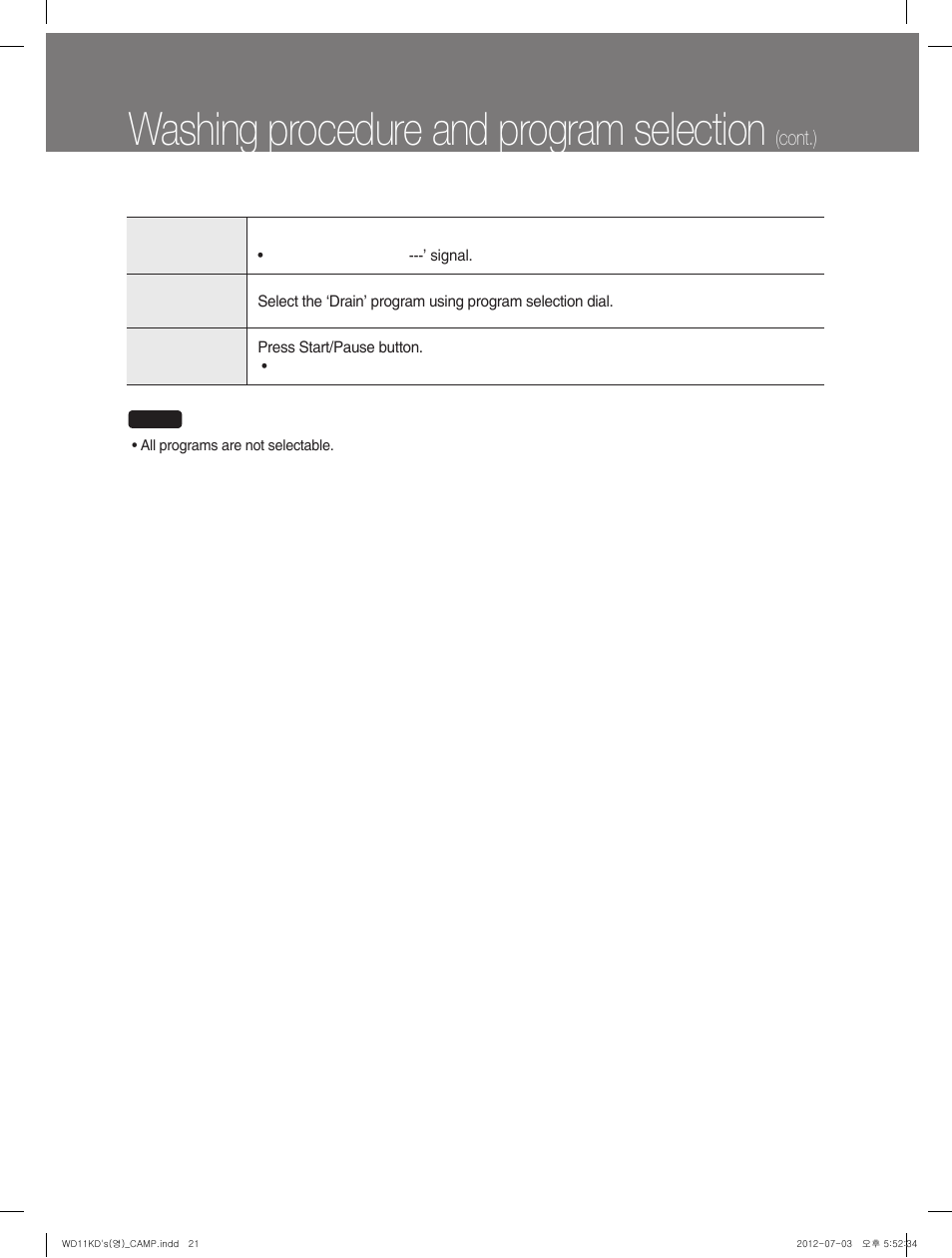 Washing procedure and program selection, Cont.) | Campomatic WD11KD User Manual | Page 21 / 35