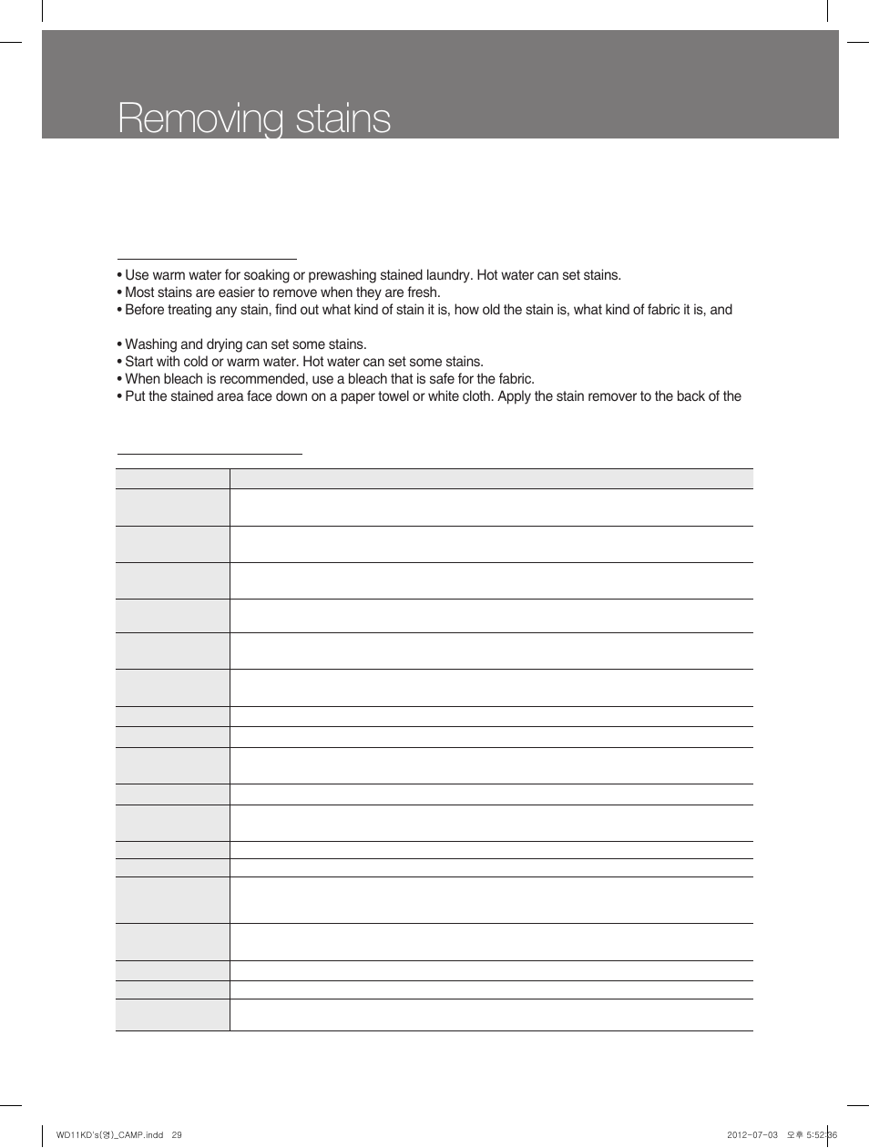 Removing stains, Stain removal rules, Stain removal guide | Campomatic WD11KD User Manual | Page 29 / 35