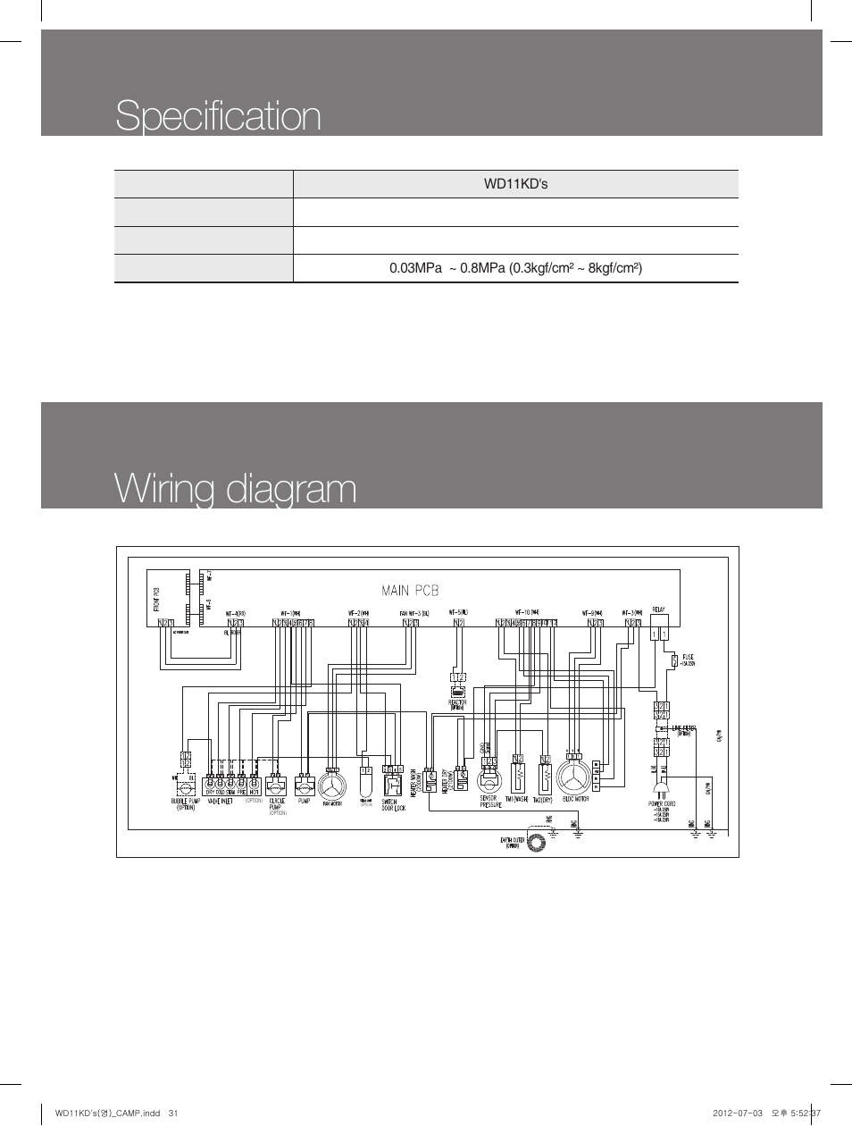 Specification wiring diagram, Odwc-ld's o dwd-ld's | Campomatic WD11KD User Manual | Page 31 / 35