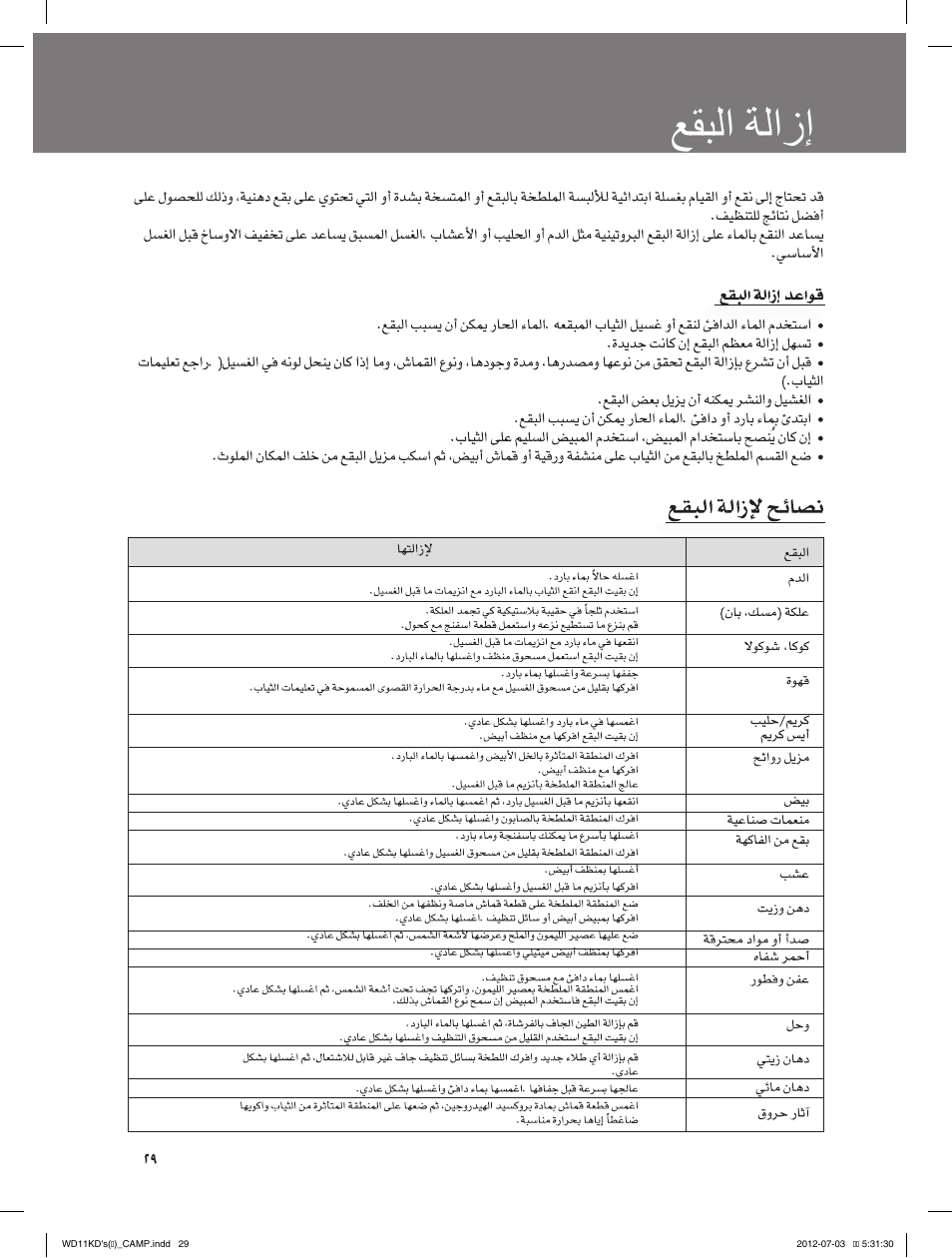 عقبلا ةلازإ | Campomatic WD11KD User Manual | Page 33 / 35