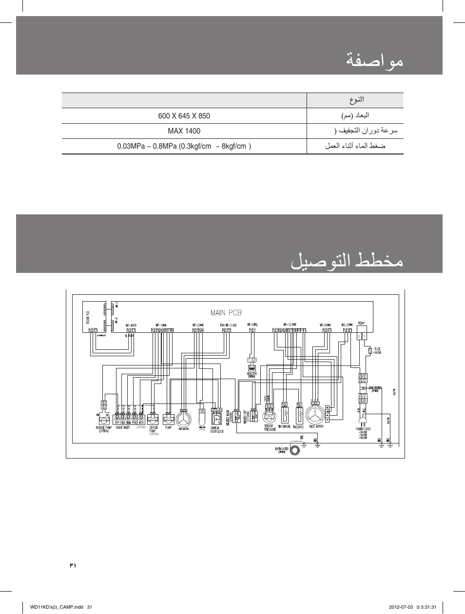 ةفصاوم, لیصوتلا ططخم, Odwc-ld's o dwd-ld's | Campomatic WD11KD User Manual | Page 35 / 35