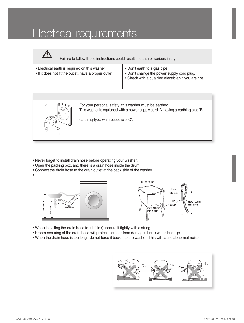 Electrical requirements, Operating your washer, Drain system | Level adjustment | Campomatic WD11KD User Manual | Page 8 / 35