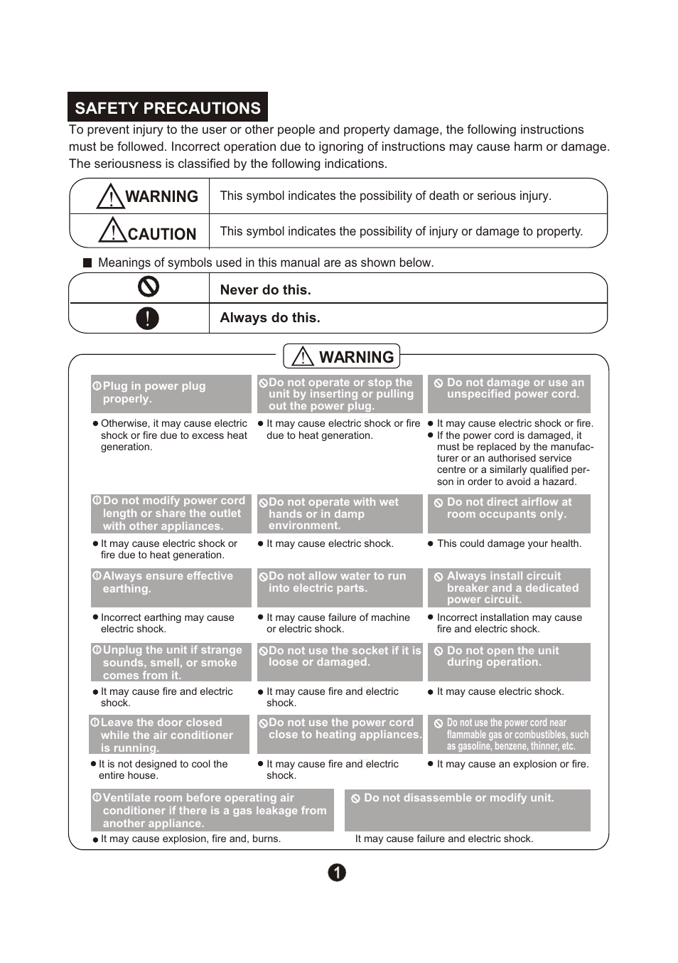 Ò³ãæ 4, Safety precautions, Warning | Caution | Campomatic Window AC User Manual | Page 4 / 17