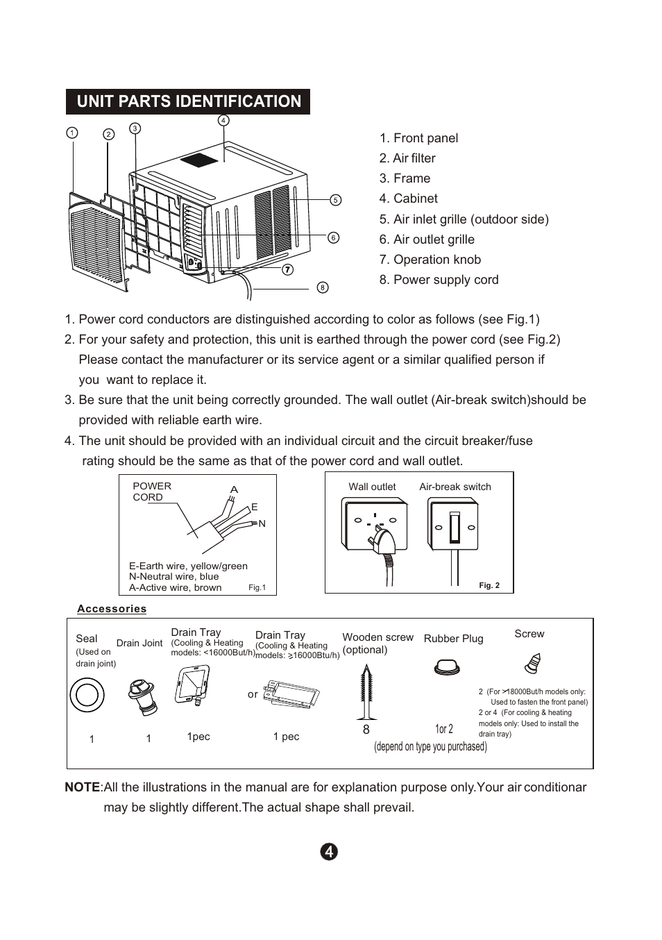 Ò³ãæ 7, Unit parts identification | Campomatic Window AC User Manual | Page 7 / 17