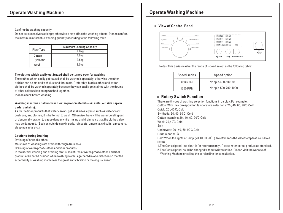 Operate washing machine, Rotary switch function | Campomatic WM708 Modena User Manual | Page 13 / 23