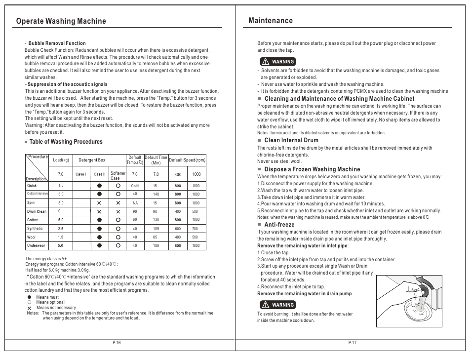 Operate washing machine, Maintenance | Campomatic WM708 Modena User Manual | Page 16 / 23