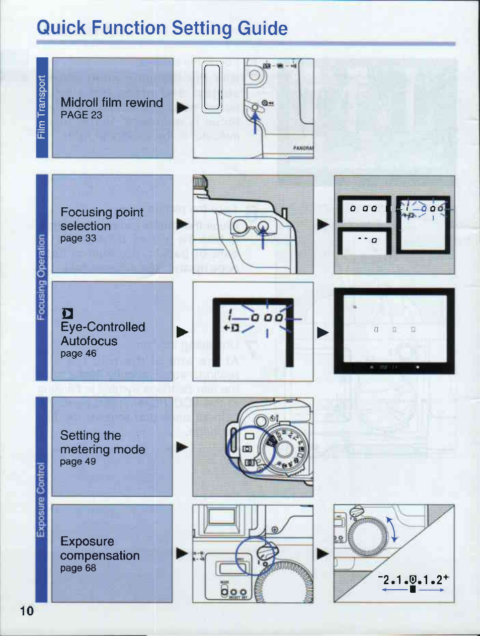 Quick function setting guide | Canon EOS 50E User Manual | Page 10 / 100