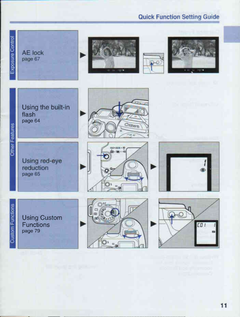 Canon EOS 50E User Manual | Page 11 / 100