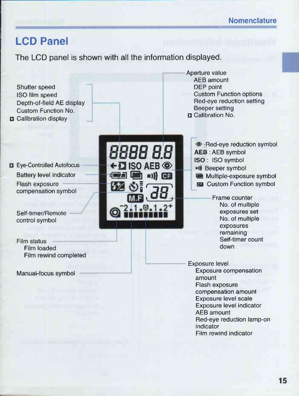 Lcd panel | Canon EOS 50E User Manual | Page 15 / 100