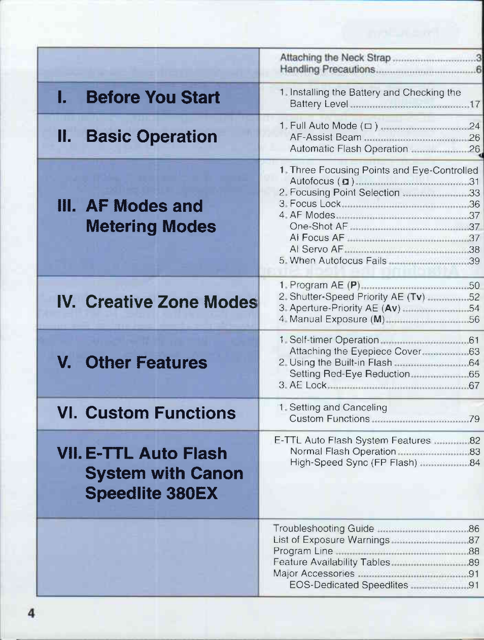 Before you start, Ii. basic operation, Ill. af modes and metering modes | Iv. creative zone modes, V. other features, Vi. custom functions | Canon EOS 50E User Manual | Page 4 / 100