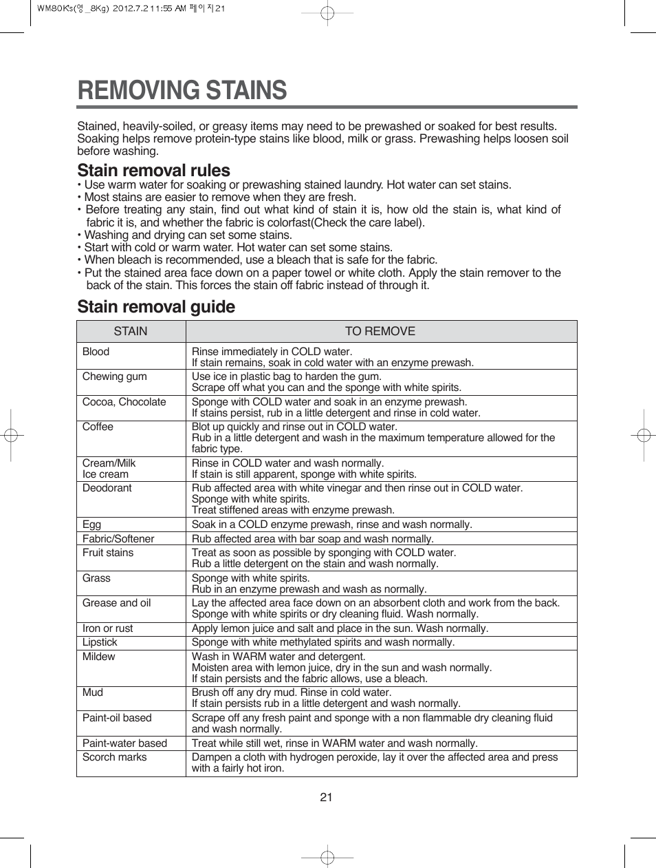 Removing stains, Stain removal rules, Stain removal guide | Campomatic WM80K User Manual | Page 21 / 46