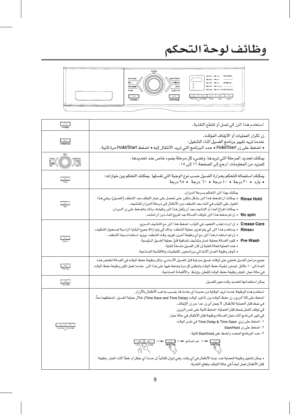 Campomatic WM80K User Manual | Page 32 / 46