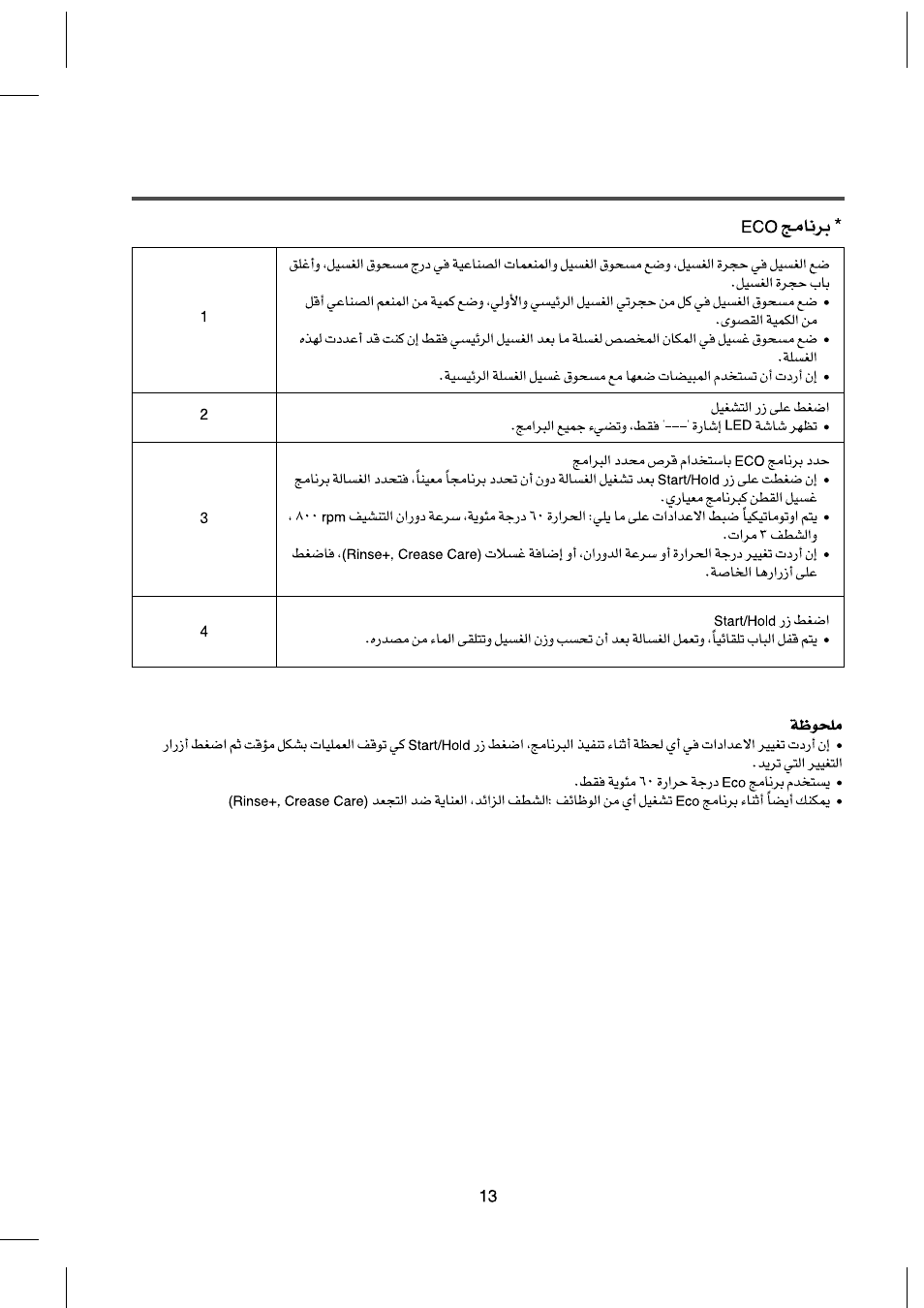 Campomatic WM80K User Manual | Page 36 / 46