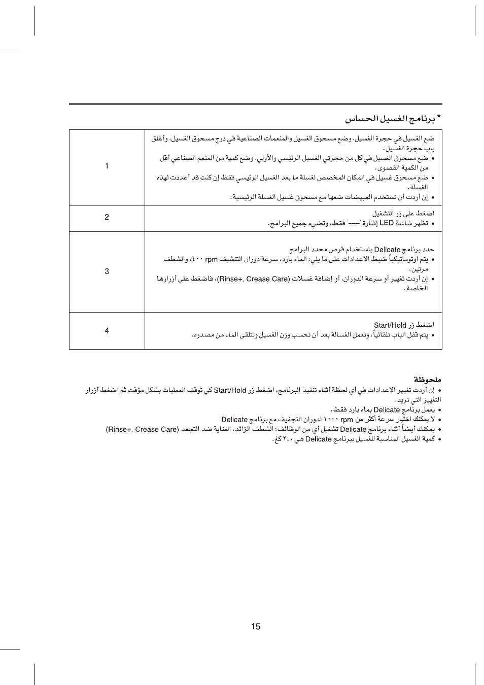 Campomatic WM80K User Manual | Page 38 / 46