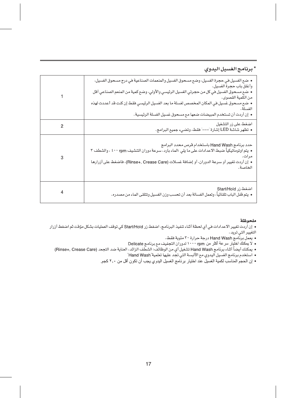 Campomatic WM80K User Manual | Page 40 / 46