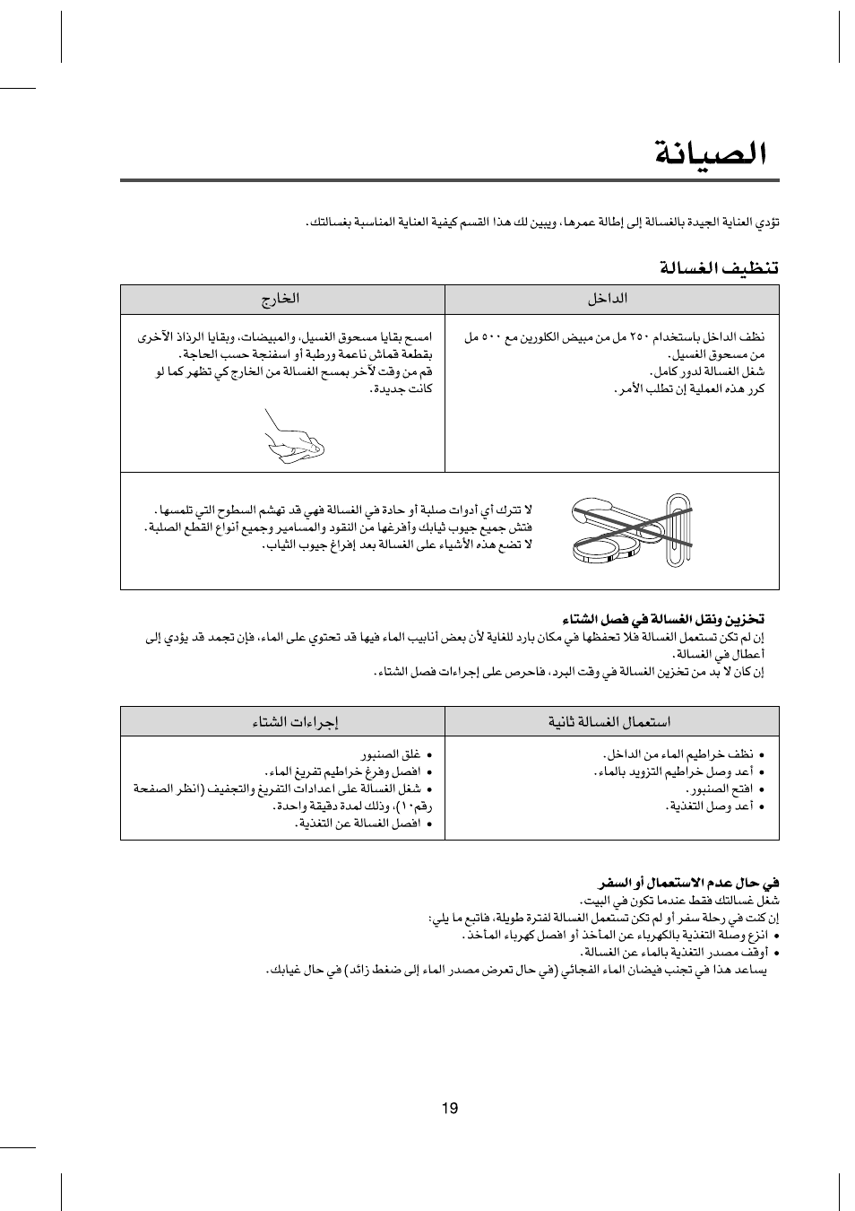 Campomatic WM80K User Manual | Page 42 / 46