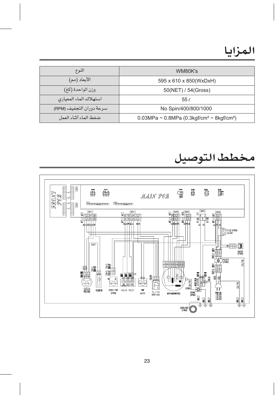 Campomatic WM80K User Manual | Page 46 / 46
