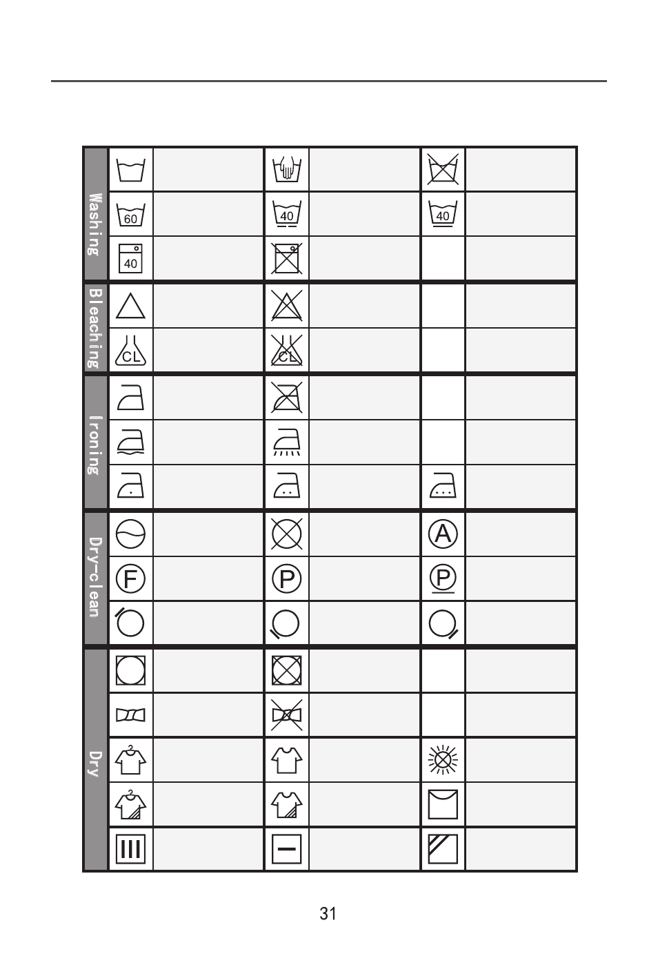 Service instructions, Washing bleaching ironing dry-clean dry, Fabric washing label | Campomatic WM80LS User Manual | Page 32 / 35