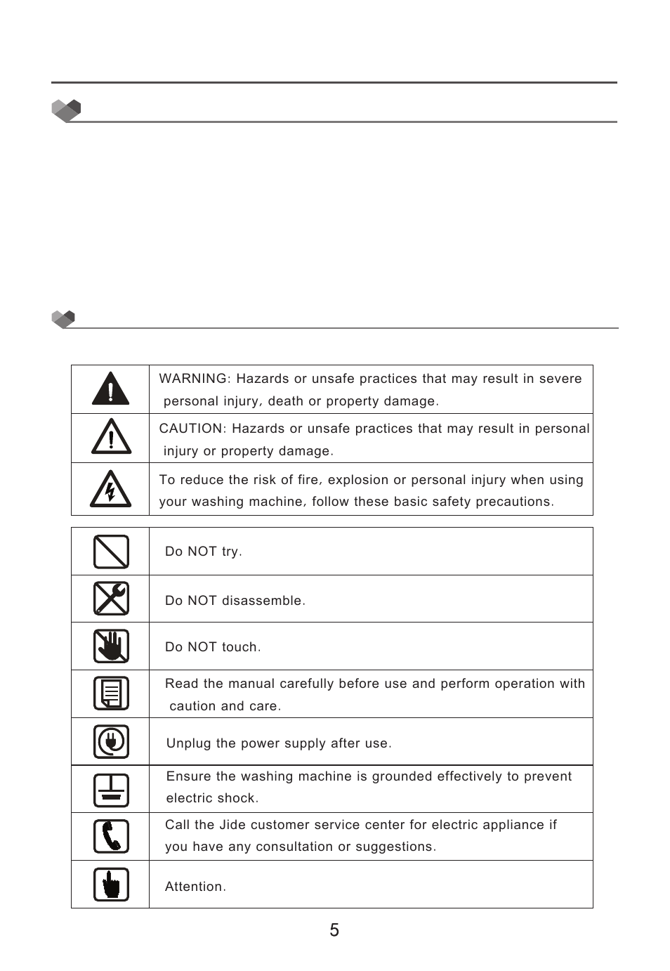 Safety precautions, Service instructions, Important safety symbols and precautions | Campomatic WM80LS User Manual | Page 6 / 35