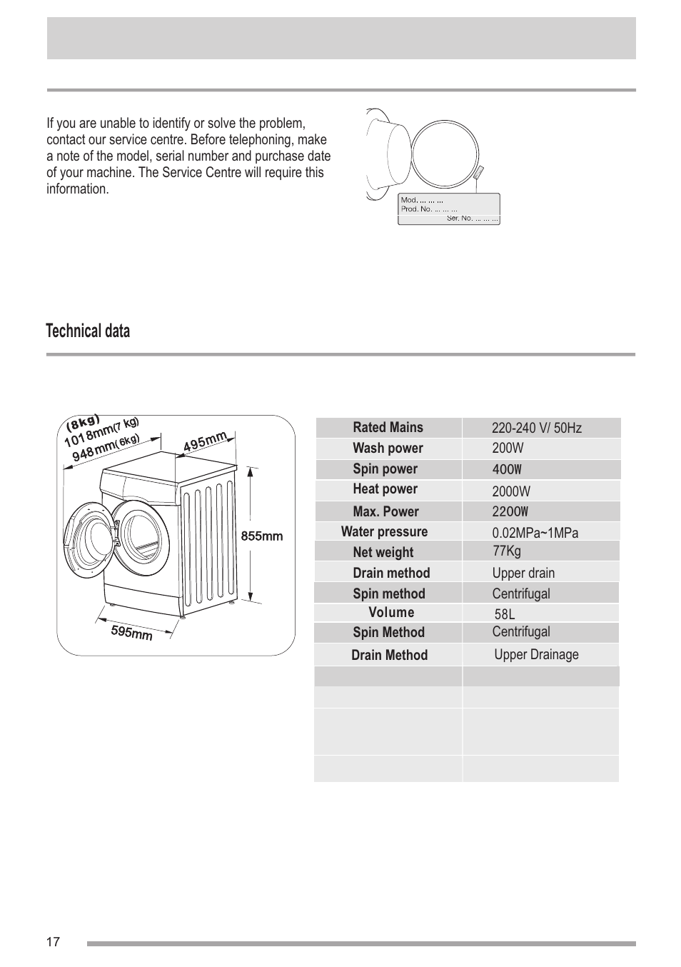 页 17, Technical data | Campomatic WM950XE User Manual | Page 17 / 21