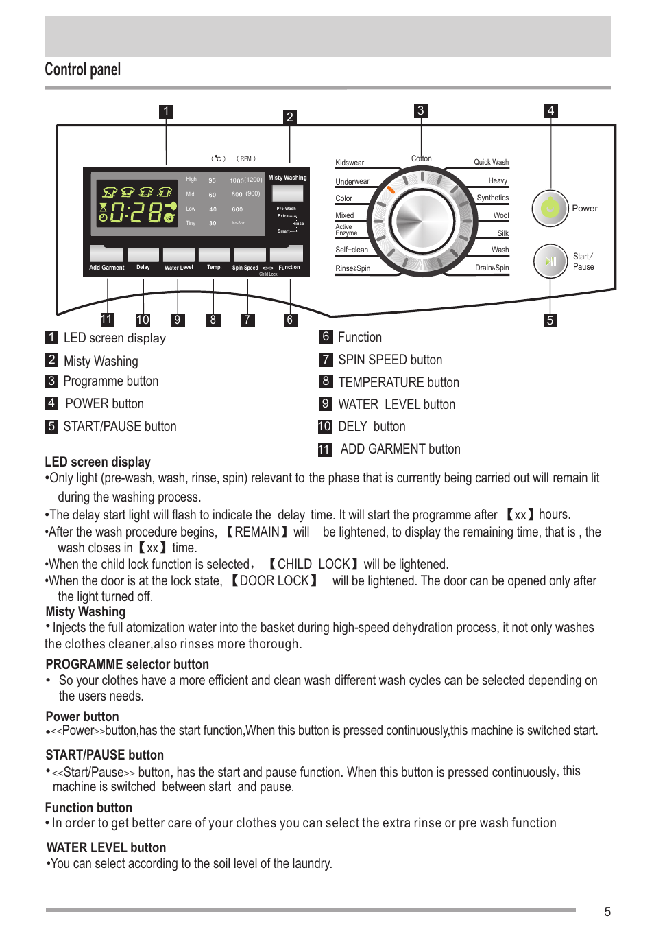 Control panel, Led screen, Power button | Add garment button, Power | Campomatic WM950XE User Manual | Page 5 / 21