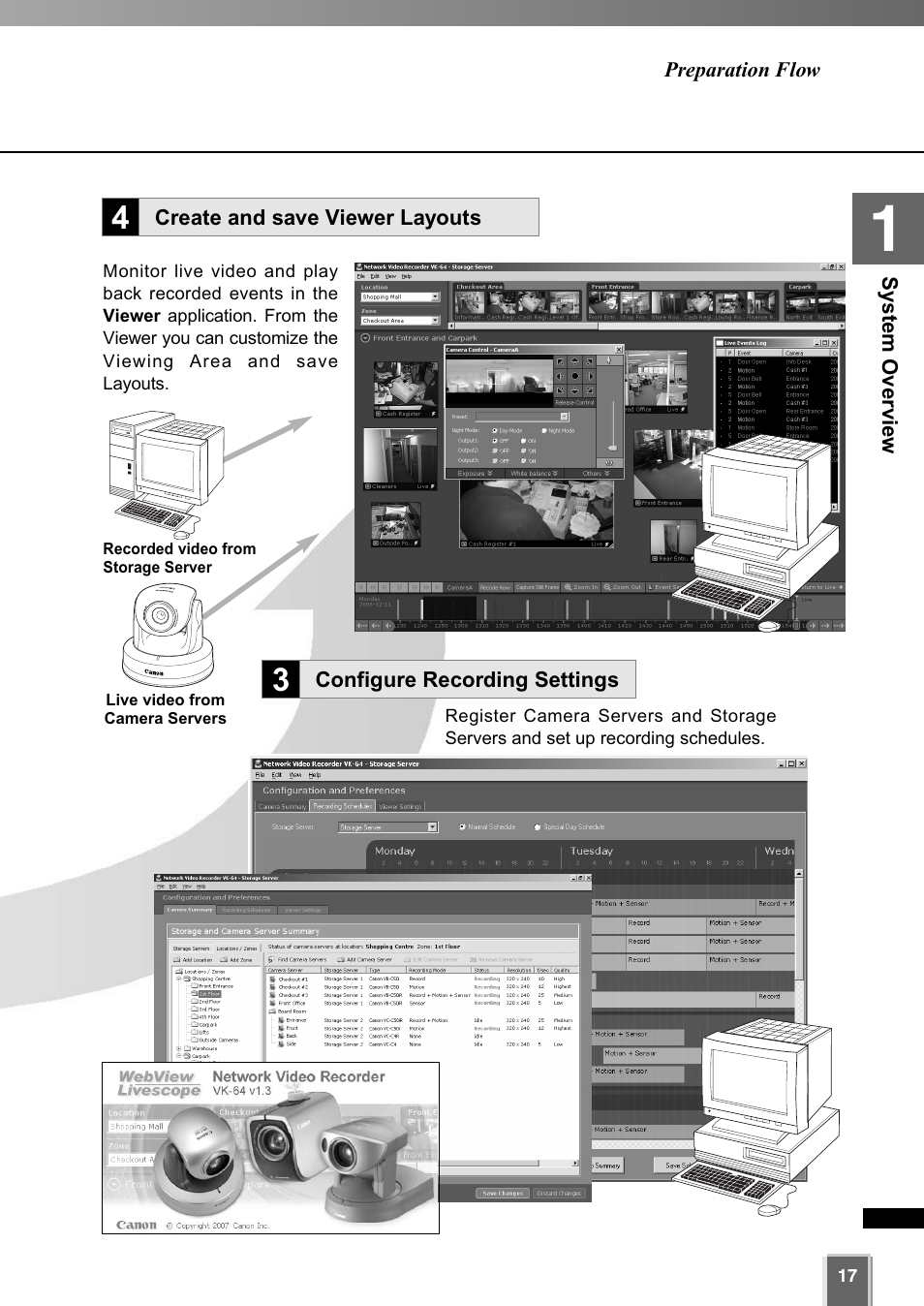 Canon VK-64 User Manual | Page 17 / 282