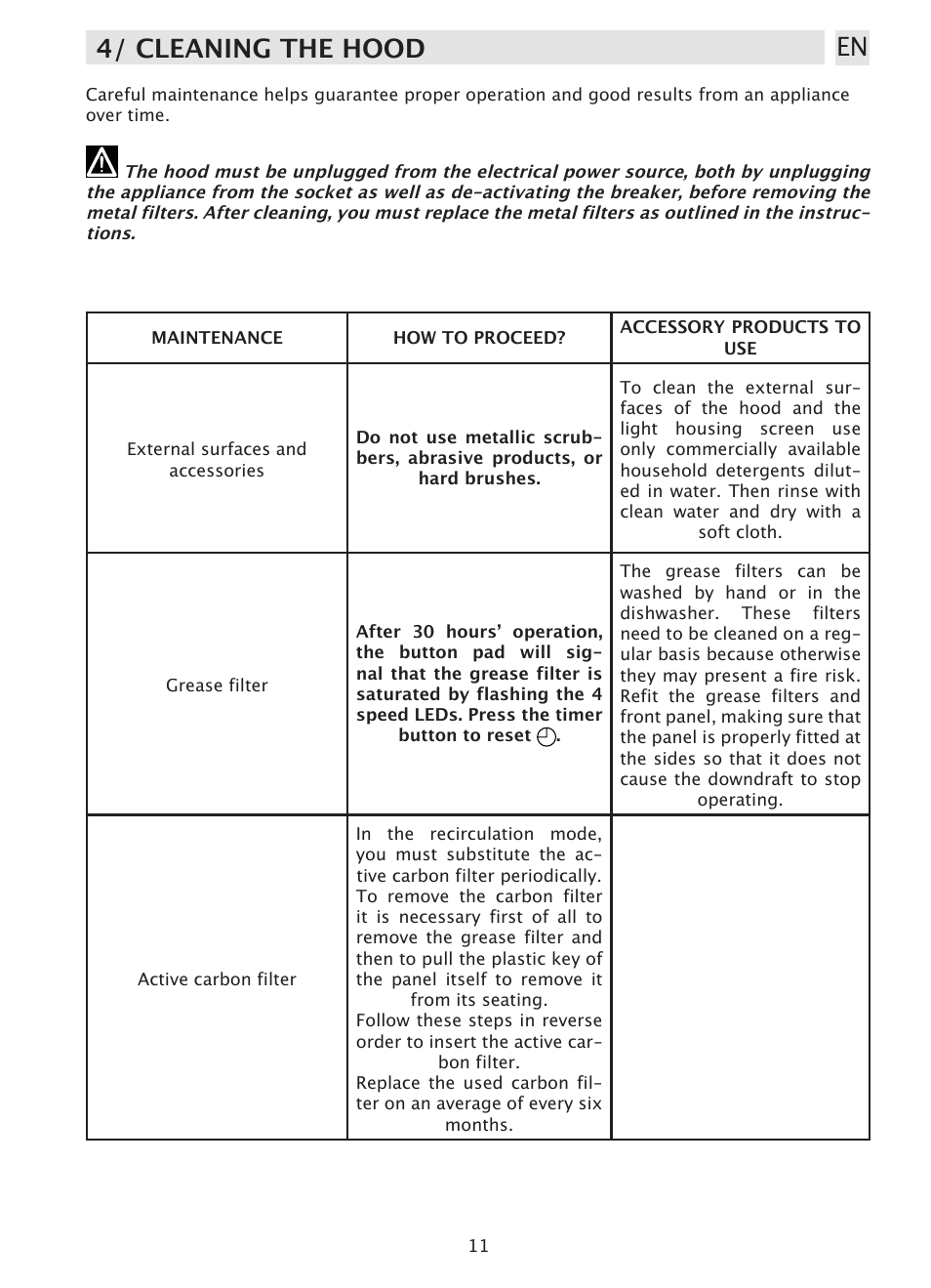 4/ cleaning the hood en | Caple DD520BK User Manual | Page 11 / 20