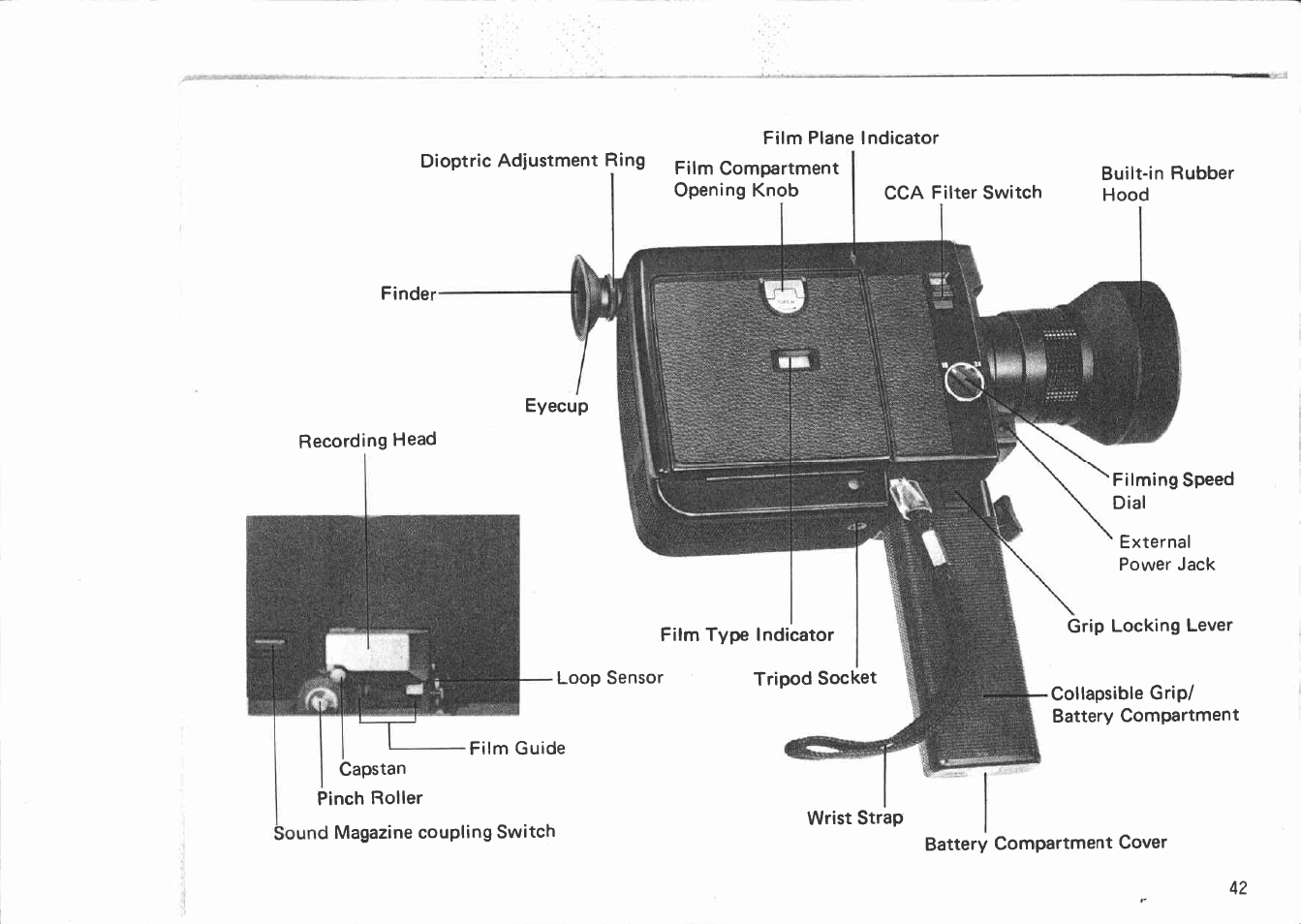 0 0 v | Canon 514XL-S User Manual | Page 4 / 76