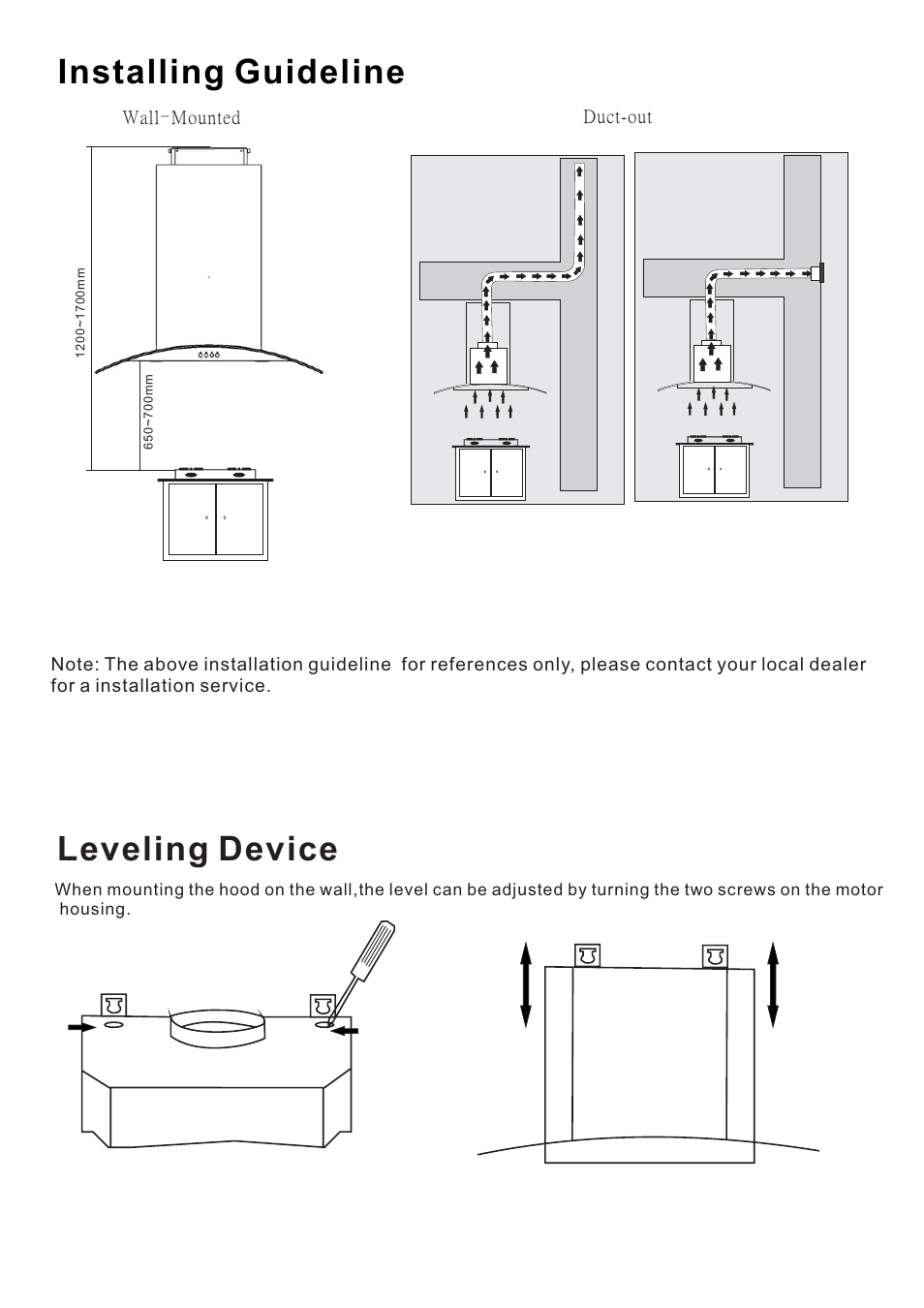 Installing guideline, Leveling device | Caple ZC620 User Manual | Page 6 / 13