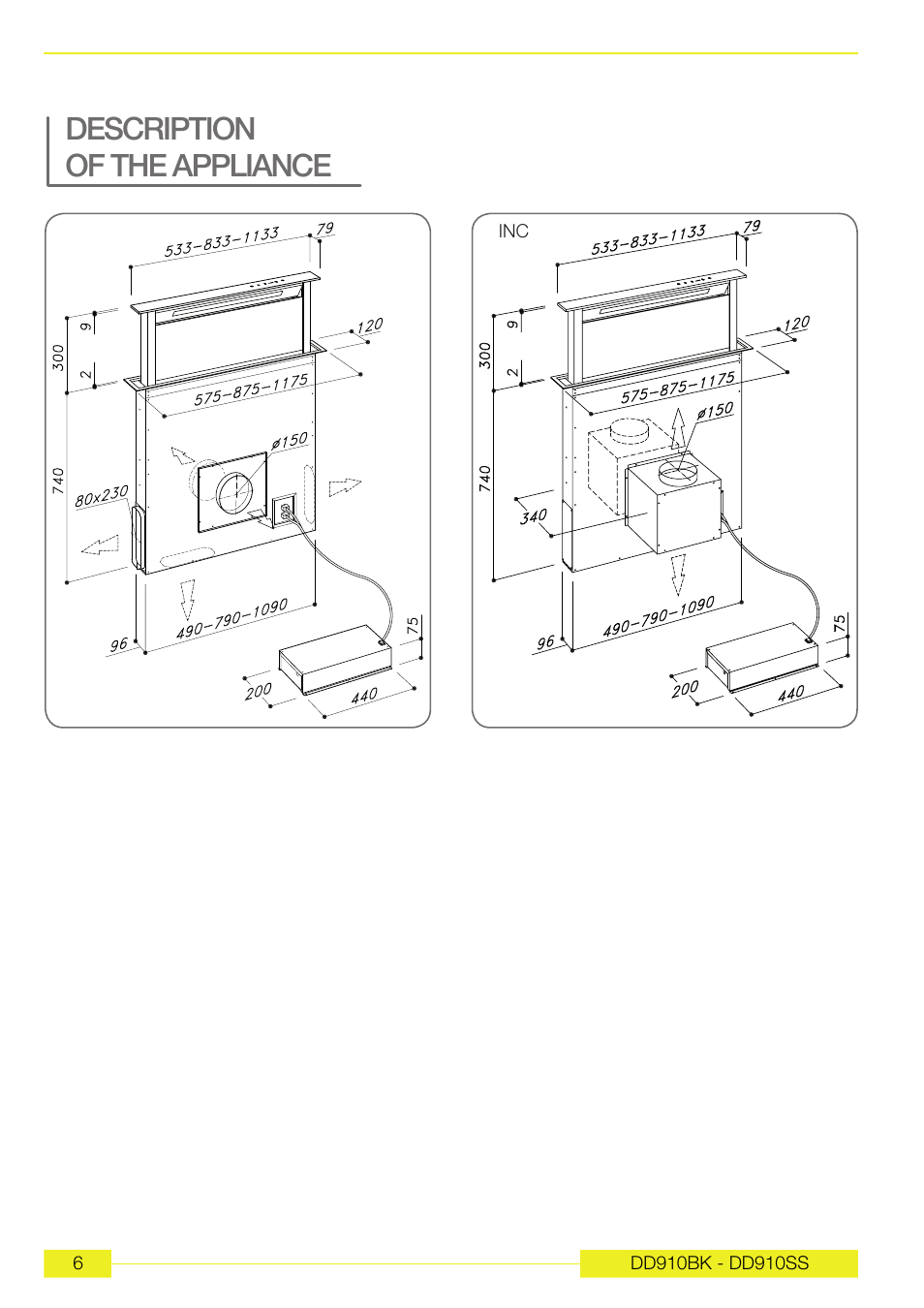 Description of the appliance | Caple DD910BK User Manual | Page 25 / 38