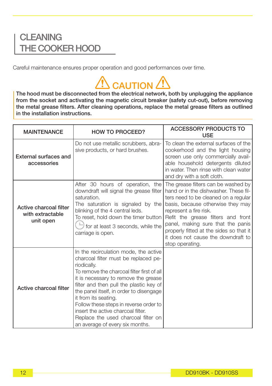 Cleaning the cooker hood caution | Caple DD910BK User Manual | Page 31 / 38