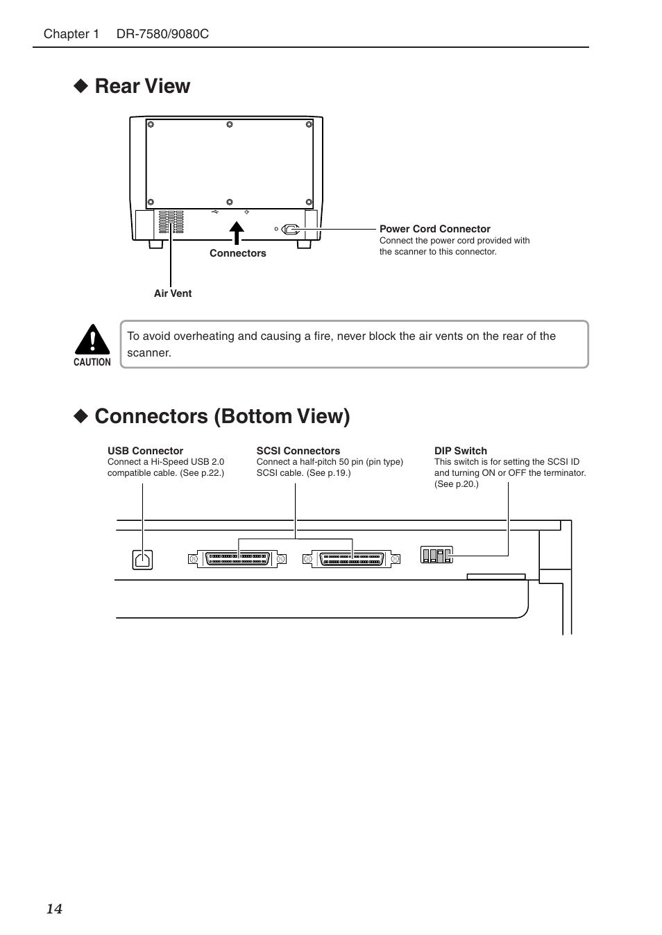 Rear view, Connectors (bottom view) | Canon DR-9080C User Manual | Page 18 / 110