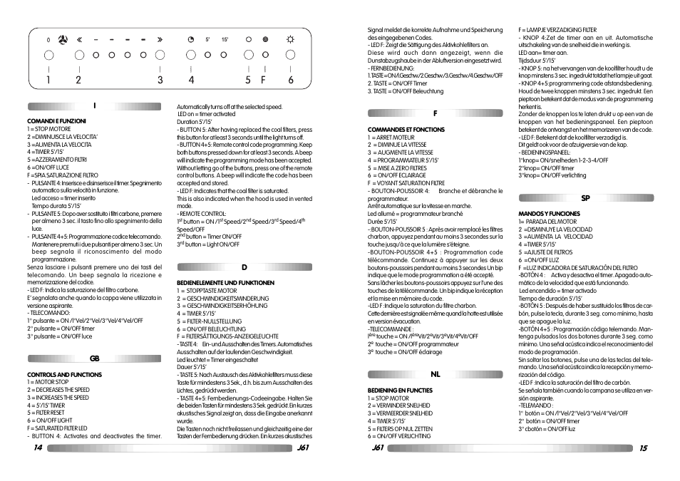 Caple P900 User Manual | Page 8 / 10