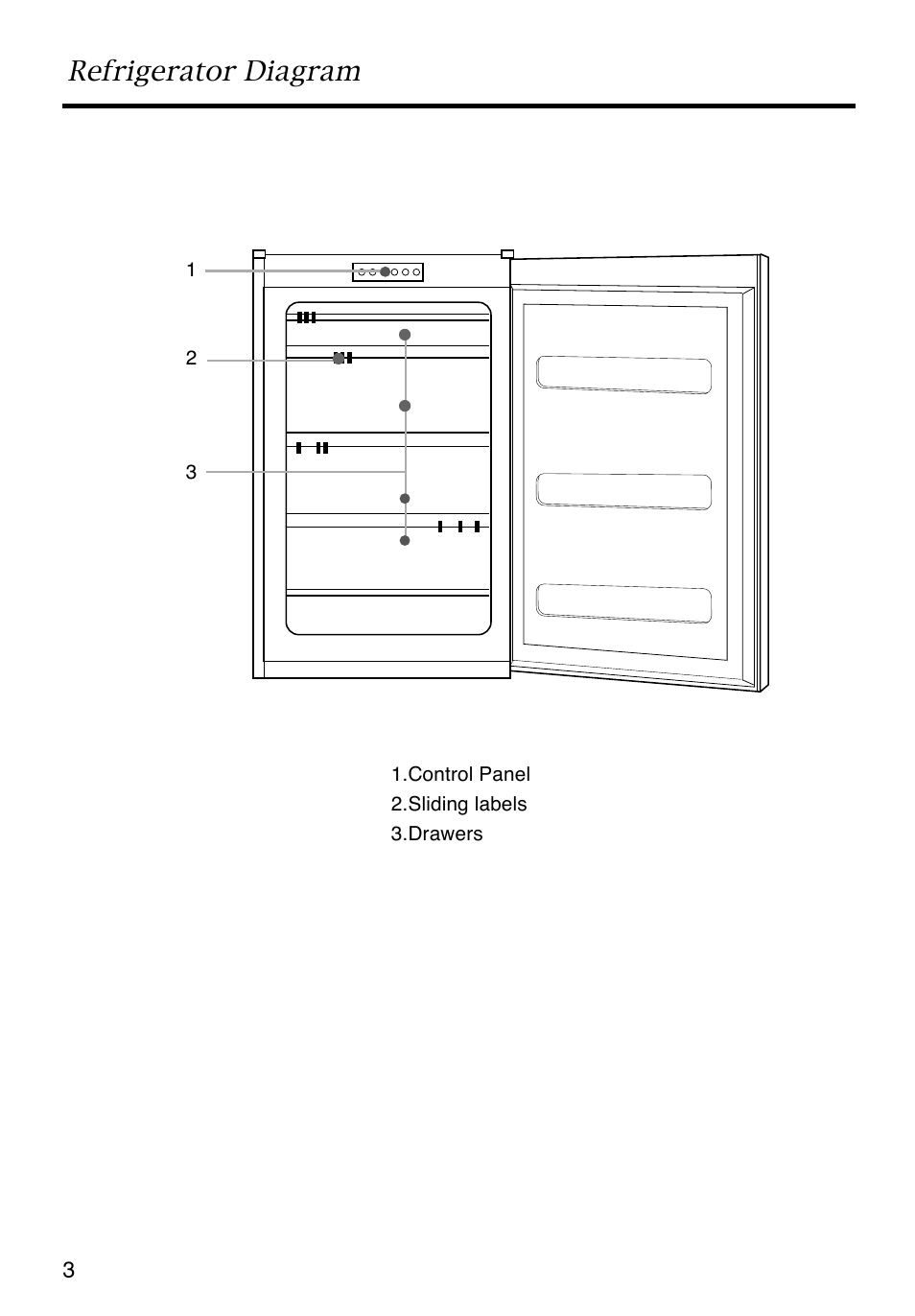 Refrigerator diagram | Caple RiF871 User Manual | Page 4 / 15