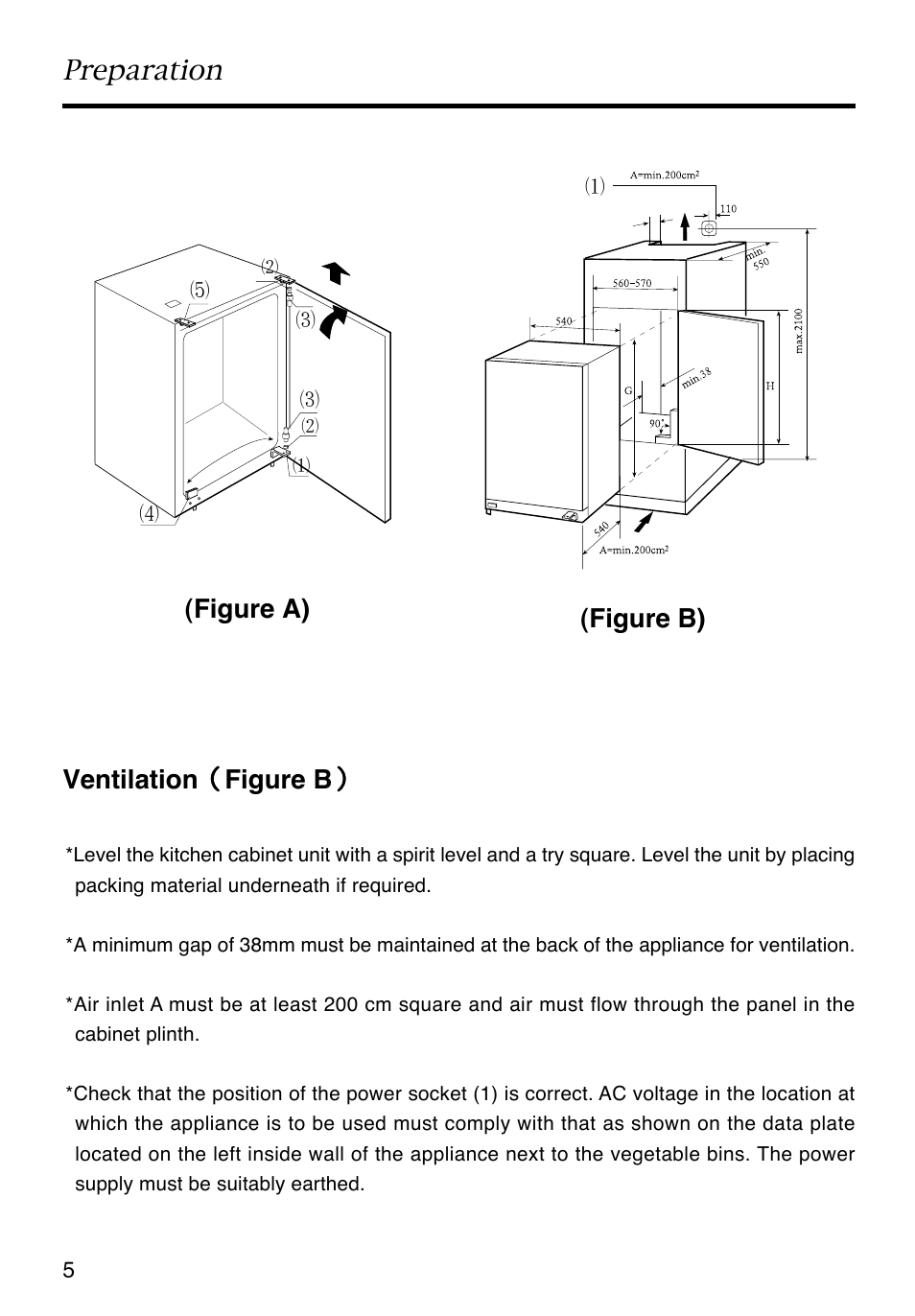Preparation, Ventilation （ （ （ （ （ figure b, Figure b) (figure a) | Caple RiF871 User Manual | Page 6 / 15