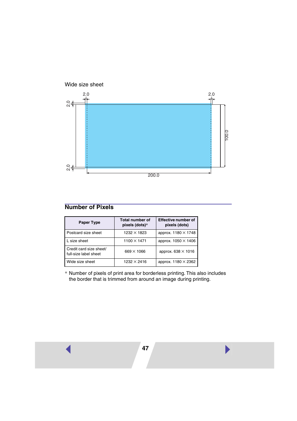 Number of pixels | Canon CP 220 User Manual | Page 47 / 54