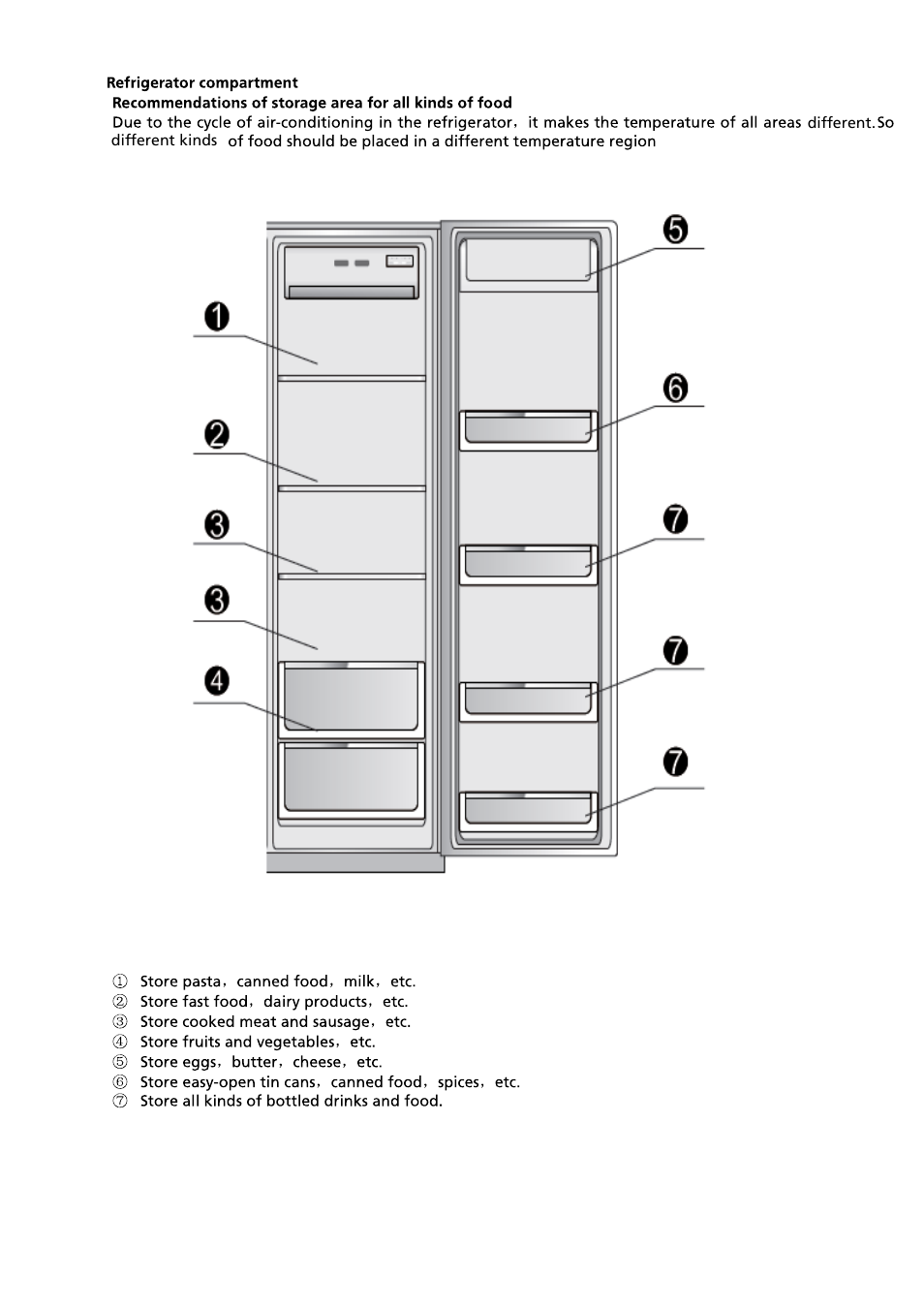 Caple CAFF21 User Manual | Page 7 / 13