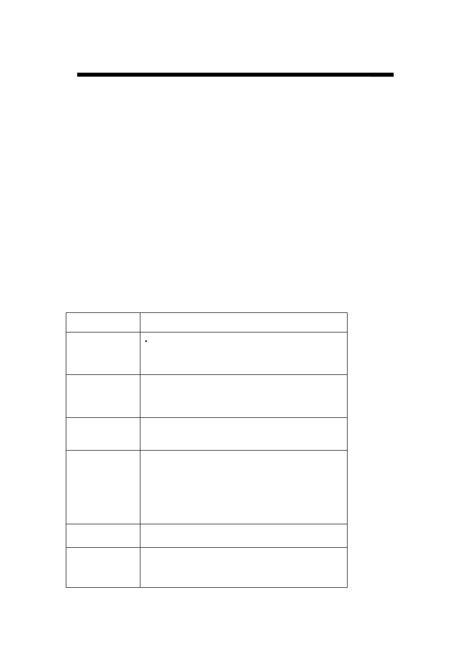 Questions and answers, Events below are not problems | Caple RiL178 User Manual | Page 13 / 21