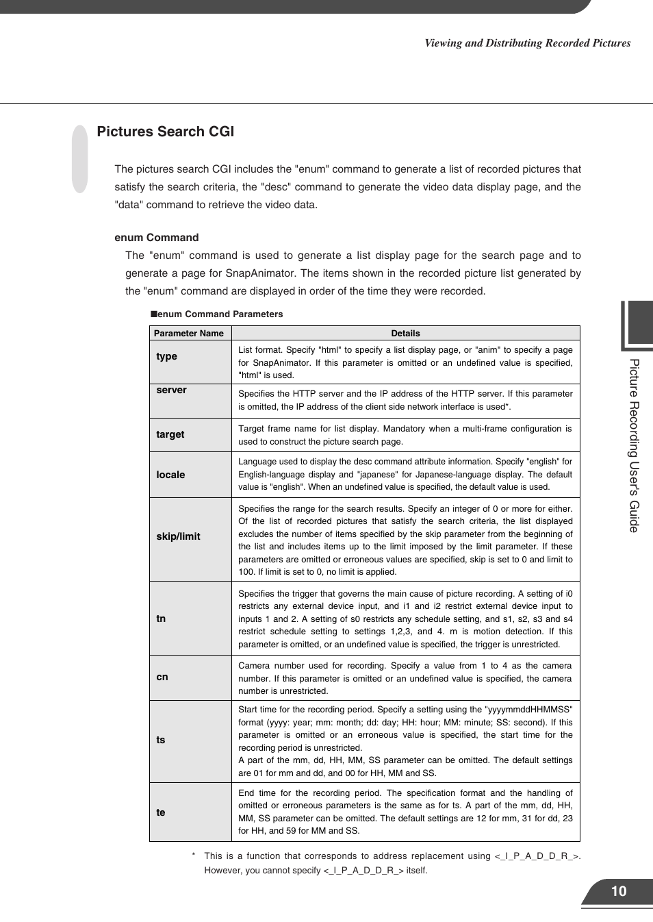 Pictures search cgi, Picture recording user's guide | Canon VB150 User Manual | Page 13 / 32