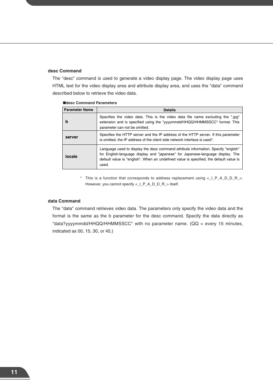 Canon VB150 User Manual | Page 14 / 32