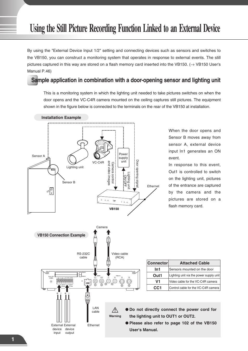 Canon VB150 User Manual | Page 4 / 32