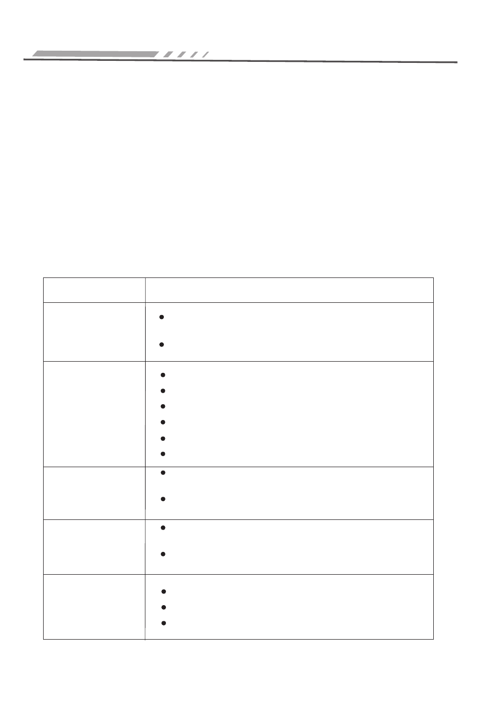 Care and maintenance, Simple fault analysis and elimination | Caple RFF60 User Manual | Page 14 / 17