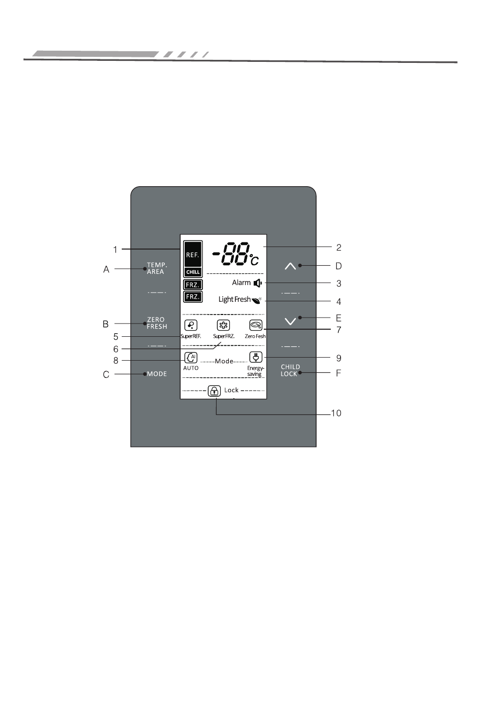 Correct use of the fridge, Function information | Caple RFF60 User Manual | Page 7 / 17