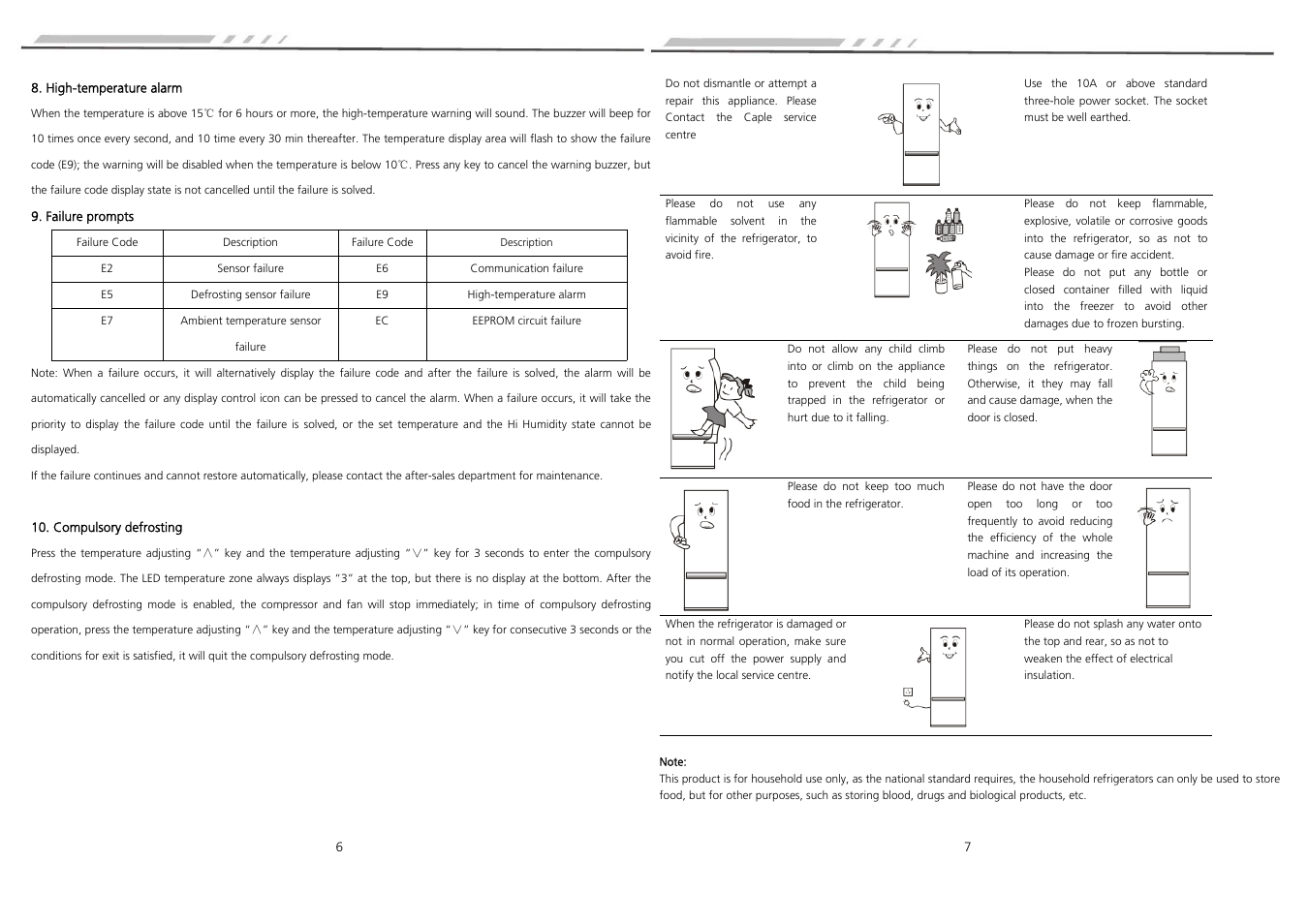 Caple RFL70 User Manual | Page 5 / 10