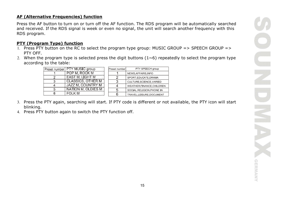 SoundMax SM-CMD2024 User Manual | Page 15 / 57