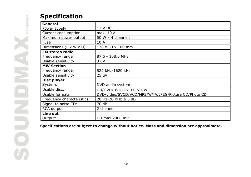 Specification | SoundMax SM-CMD2024 User Manual | Page 28 / 57