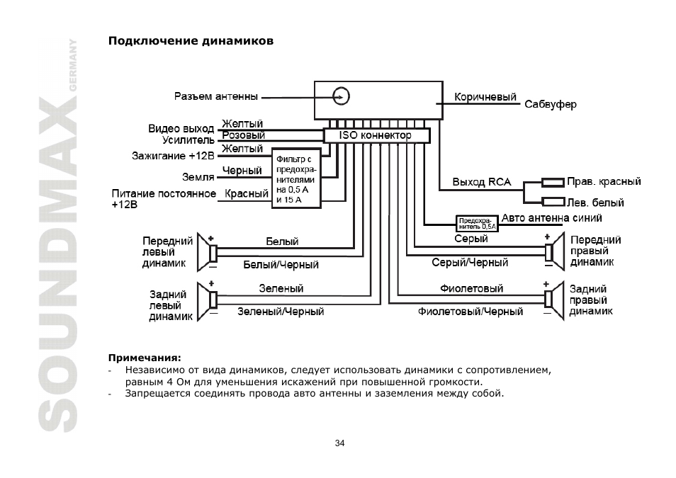 SoundMax SM-CMD2024 User Manual | Page 34 / 57